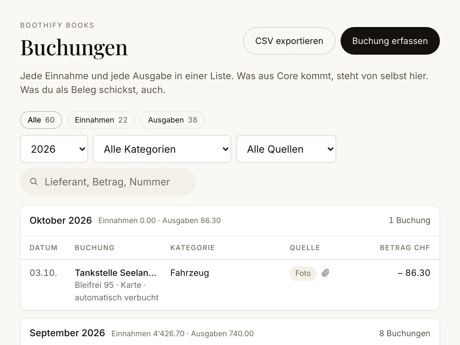 Die Buchungen eines Jahres nach Monat, mit Kategorie und Quelle